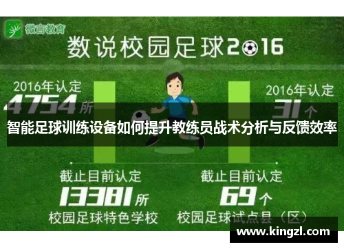 智能足球训练设备如何提升教练员战术分析与反馈效率