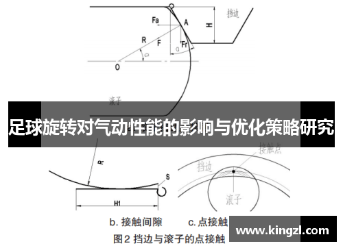 足球旋转对气动性能的影响与优化策略研究